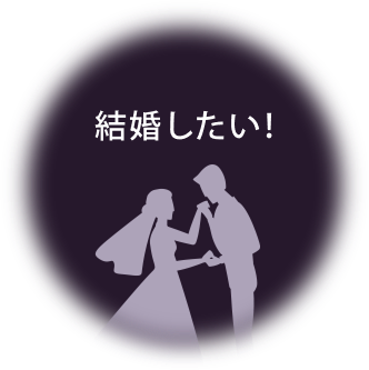 アプリの使い方3